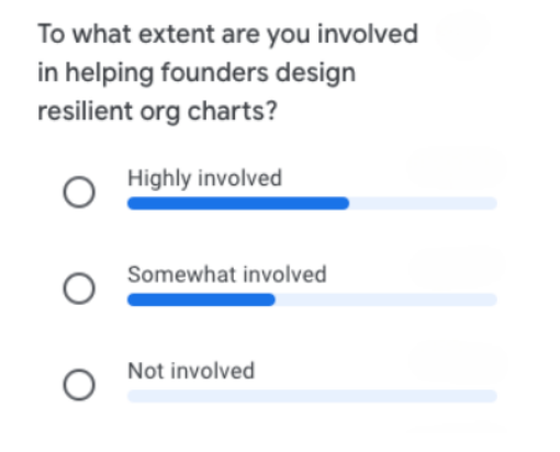 helping_founders_design_resilient_org_charts